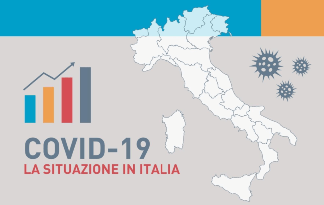 Covid, De Luca: “Oltre 700 nuovi positivi in Campania, il 90-95% è asintomatico”