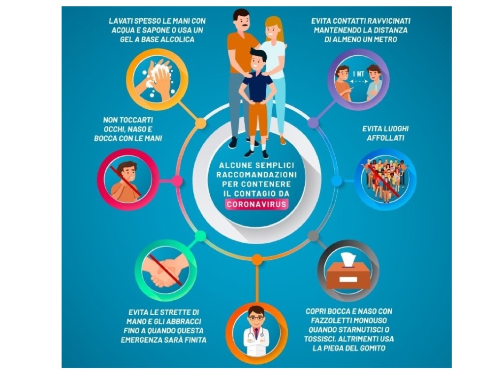 Speciale Coronavius: Le tre zone e le regole locali, l’Italia dei&nbsp;divieti